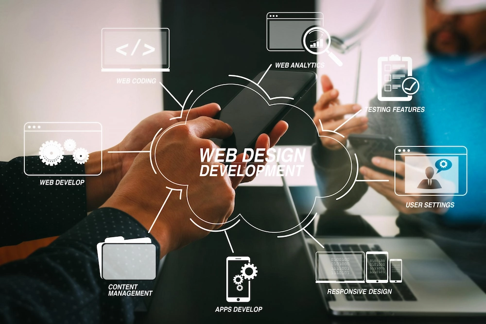 'Elevating Your Law Firm's Online Presence: Key Web Design and Development Strategies'