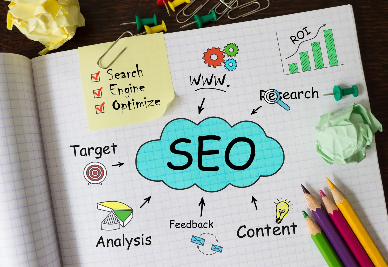Seo Rankings