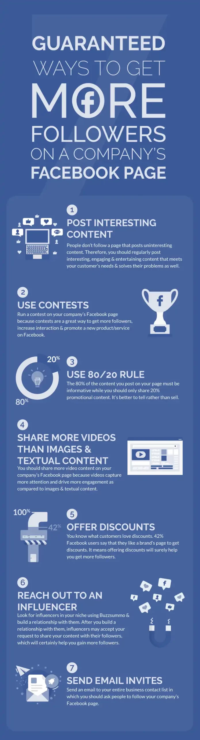 Facebook Content Infographic V1